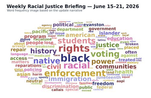 weekly racial justice 06 07 26
